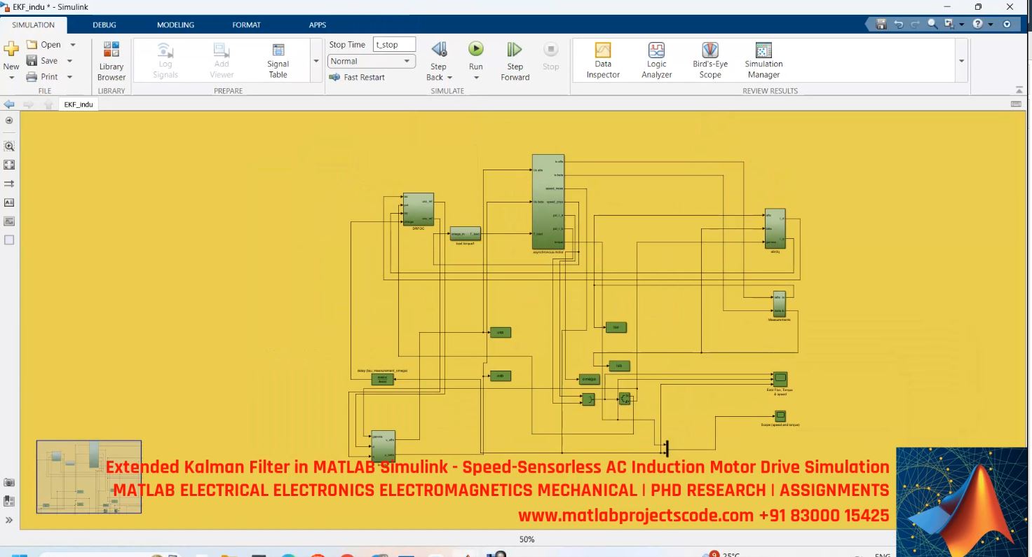 Extended Kalman Filter in MATLAB Simulink - Speed-Sensorless AC Induction Motor Drive Simulation
